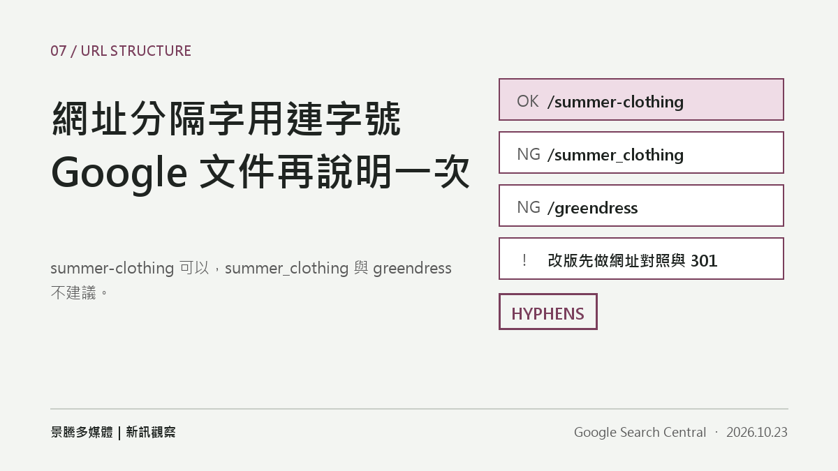 景騰自製資訊圖,對照 summer-clothing、summer_clothing、greendress 三種網址寫法,並提醒改版時先做網址對照與 301